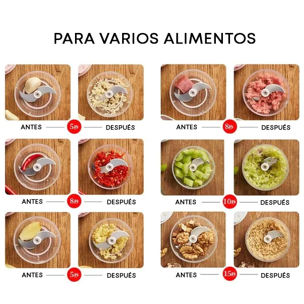 PowerCUT™ - El mejor picador del mercado.